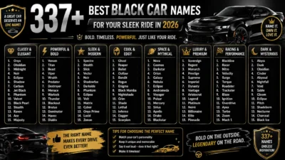 337+ best black car names for 2026, with classy, powerful, sleek, luxury and mysterious ideas